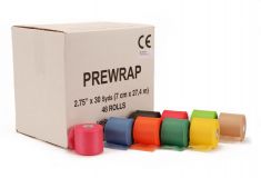 Underwraps